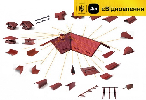 Покрівельні аксесуари 